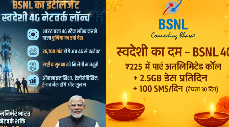 BSNL 4G
